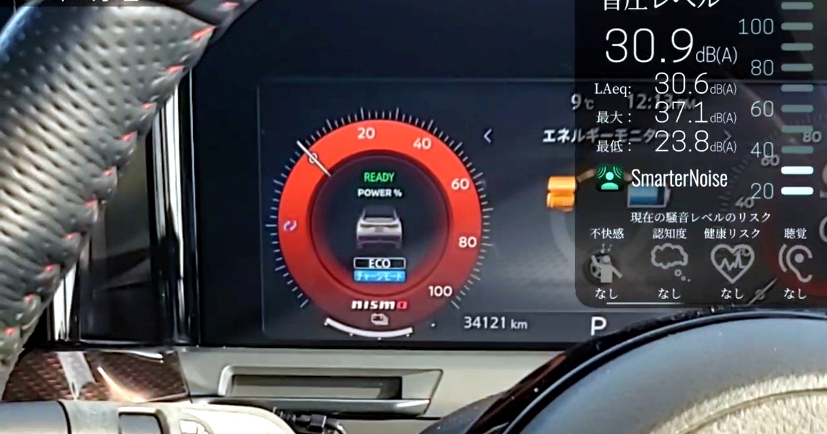 オーラNISMOメーターと騒音計アプリの表示（エンジン音の実測）